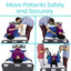 Move patients safely and securely