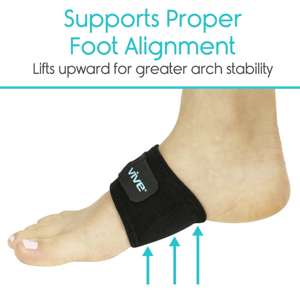 Supports_Proper-foot-alignment