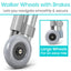 Walker Wheels with Brakes