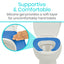 Gel Toilet Seat Cushion