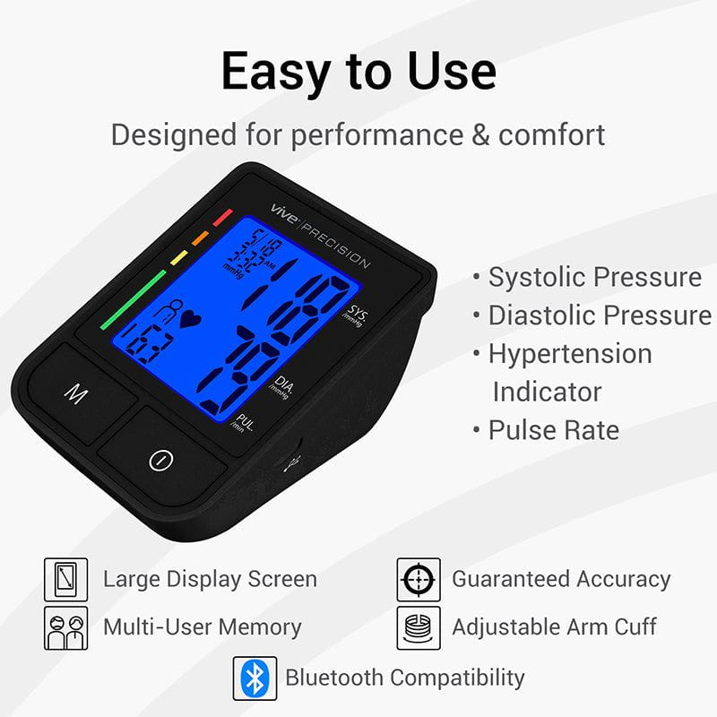 Compact Blood Pressure Monitor Model: BT-S