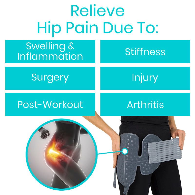 Relieve Hip Pain Due to; Swelling and Inflammation, Stiffness, Surgery, Injury, Post-Workout and Arthritis