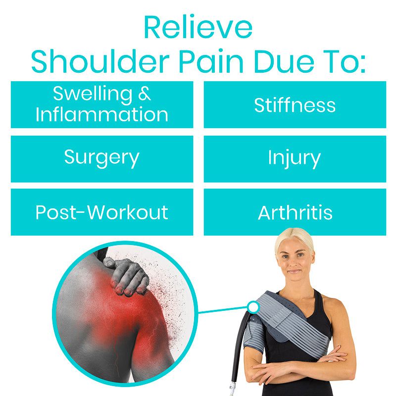 Relieve Shoulder Pain Due to: Swelling and Inflammation Stiffness Surgery Injury Post-Workout and Arthritis