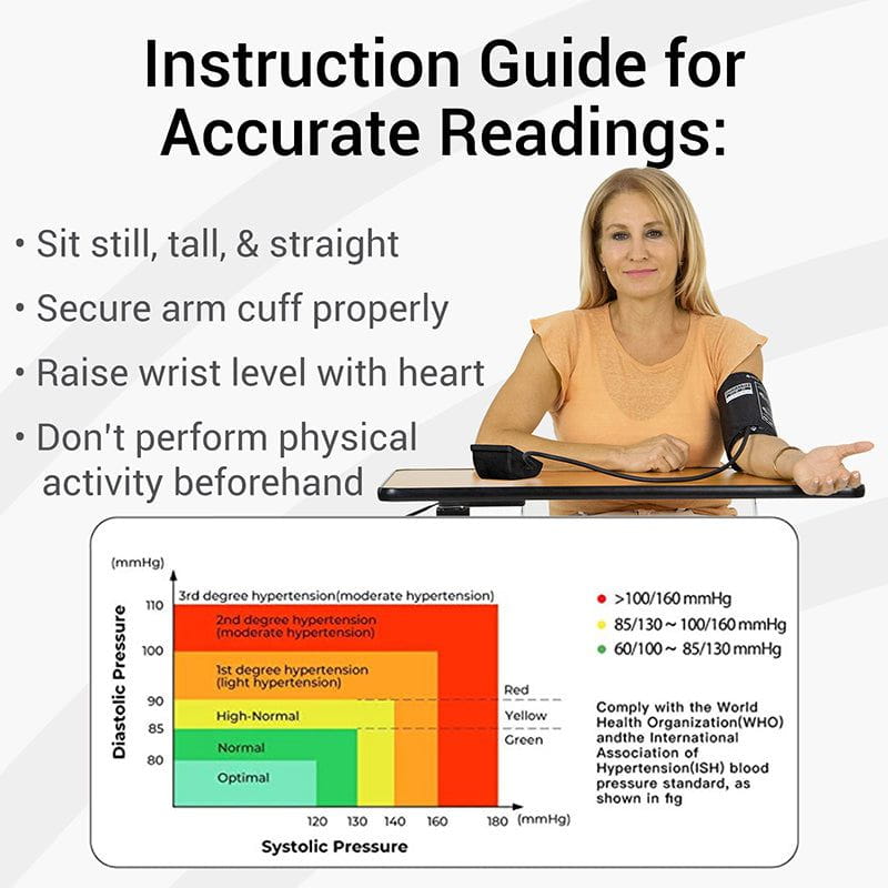 Compact Blood Pressure Monitor Model: BT-S